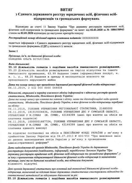 Додатково про документ